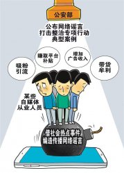 <b>对违法行为人依法作出处罚,并永久封禁有关网</b>